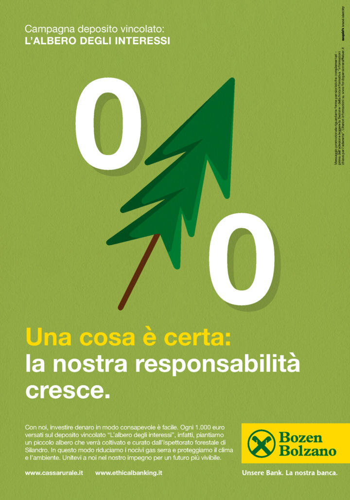 deposito vincolato: l´albero degli interessi 